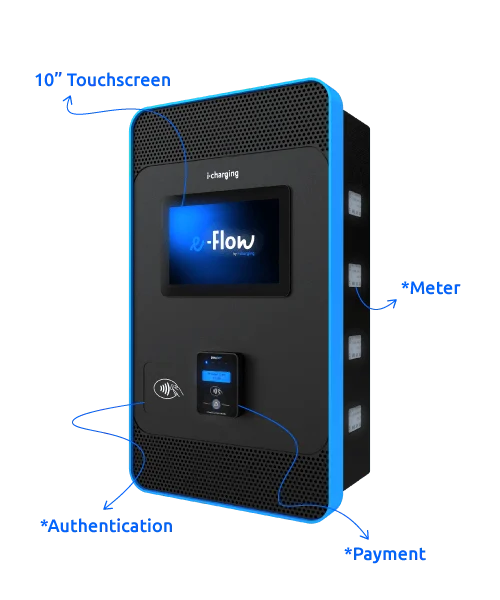 e-flow features